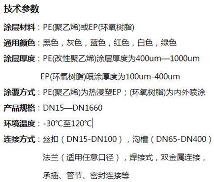 厦门给水涂塑复合钢管技术参数